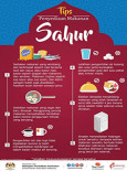 Ramadan - Tips Penyediaan Makanan Sahur